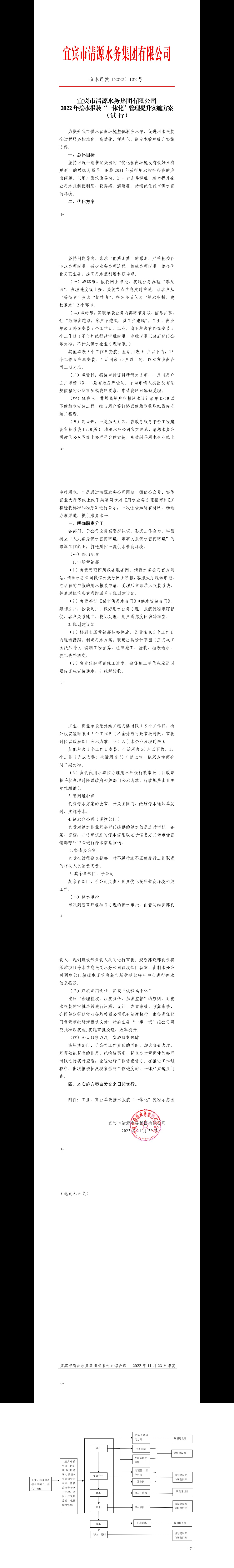 132宜賓市清源水務(wù)集團有限公司2022年接水報裝“一體化”管理提升實施方案（試行）.jpeg