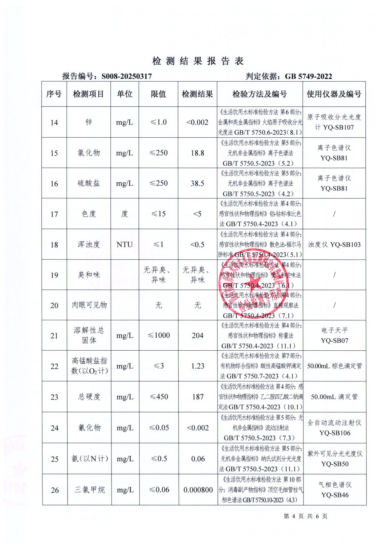 S008-20250317菜壩水廠出廠水_03.jpg